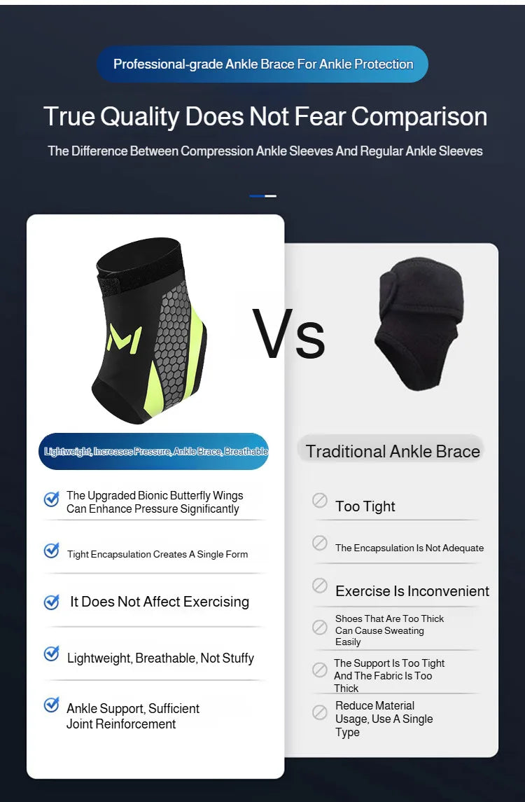 Ankle Brace for Men &amp; Women Football Running Anti-Sprain Compression Support Sports Ankle Guard Protector Warm